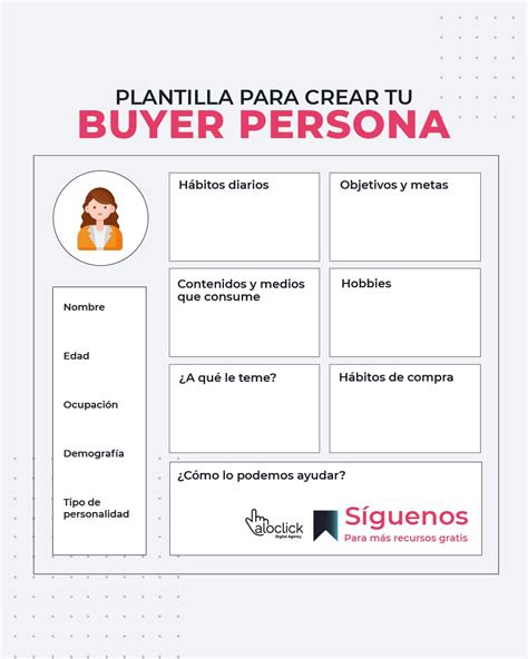 plantilla buyer persona